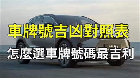 車牌號碼吉凶測試